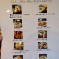 晴れ時々鶏の絶品ランチ！ミックスフライ定食！(ハレトリ７回目)