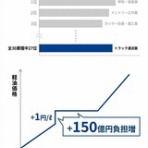 田中良生ブログ