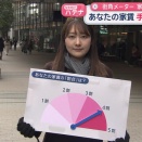 【画像】今日の森山みなみさん　1.21