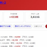 『2026.10/4　みとや鶯谷M-2　旧イベ』の画像