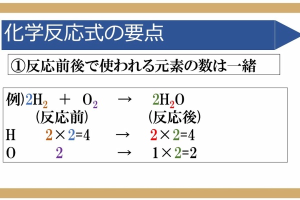 無料で合格 危険物取扱者試験 乙4