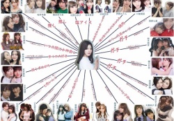 【衝撃】やっぱりかｗ 伊藤純奈、ガチな仲多すぎワロタｗｗｗｗｗ