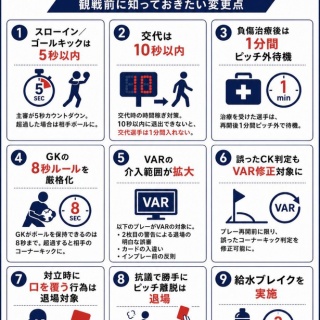 【サッカー まとめ】サカラボ | 最新の海外・国内サッカー情報をまとめます。