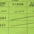 旦那の通院日。他の病院...＆医療費。