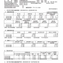 サイゼリヤ 2026年8月期通期決算