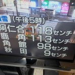 サブカル”ダディ”ガッテム日記