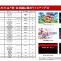 【朗報】コナミ新作ゲーム一覧、ついに本気出すｗｗｗ