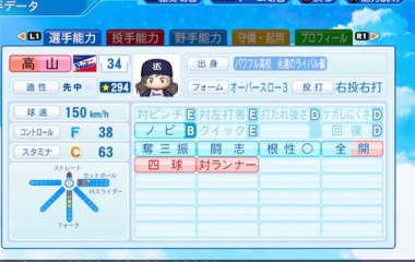 『高山　紗代子　パワプロ2022版』の画像