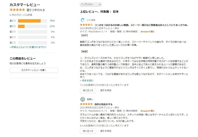 テイルズオブアライズ、発売前にも関わらずアマレビュー★4.8高評価！！