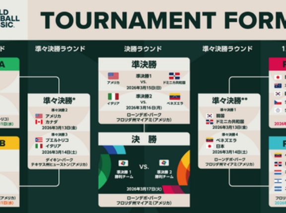 日経平均は3日続落ながら下げ渋り 気迷いながらも大往来続く