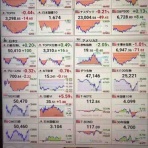 金持ち父さんになるために…