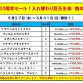 30周年セール！！後半の目玉特価生体公開です！