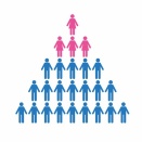 【弱者認定の序列】法務省の人権問題を問うアンケート。女性＞子供＞高齢者＞障がい者＞外国人