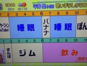 平井堅(42)の1日ｗｗｗｗｗｗｗ