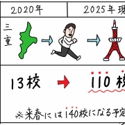 うちの子かっこいい！英語教室選びに迷ったらアクティメソッド【PR】