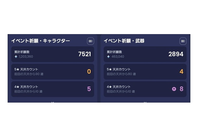 今までソシャゲに課金した額正直言おうぜ