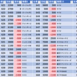 『2/5 金時大森東口 』の画像