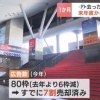 ファイターズが去った札幌ドーム“フェンス広告は寂しい印象”　「新モード」でのコンサート開催予定はまだなし