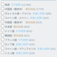 FF7リバースのSteamレビューの評判が悪いんだが…