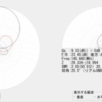 7L4WVU 自作アマチュア無線局