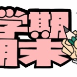 『桜塾　学力テスト』の画像