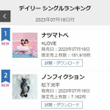 『[朗報] ＝LOVE 14thシングル『ナツマトペ』オリコン初日 15万枚超え！ １位を獲得！！【イコラブ、ニアジョイ】』の画像