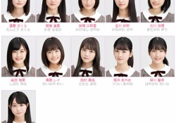 4期生の北川悠理ちゃんが動画で見ると意外に可愛い事に驚いてるわ…【乃木坂46】