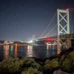 ゆるチャリダーの日誌