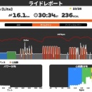 ERGモードにタバタは向かない