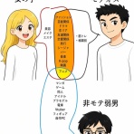 わんこーる速報！
