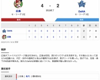 【DeNAバウアー出番なし】セ･リーグ C 4-2 DB [10/15]　カープCSファイナルステージ進出！田中広輔勝ち越し打！　
