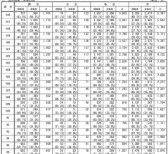 【ご協力のお願い】今年もやります　法科大学院別の入学者数情報の収集