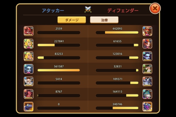 アイドルヒーローズ速報 攻略まとめ 魔獣