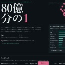雑談→OW観戦→徳の高いゲームする