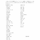「バリアフリー演劇祭」にご寄附ありがとうございました！