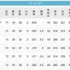 【9/14】鷹-鴎≡≡-≡≡鷲-/≡公-猫≡≡≡-≡≡≡檻