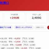 『2026.9/9 みとや錦糸町南口 感激 』の画像