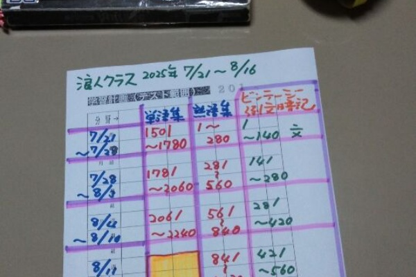 井川式 秘密の英文法ノート 大学入試合格圏シリーズ 井川 治久 学研 大学受験合格圏『井川式秘密の英文法ノート』 ｜ 学研出版サイト