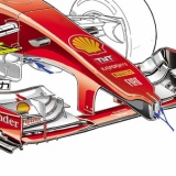 F1の変なデザインについて知ってもらいたい・改訂版