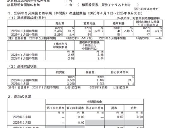 ランサーズ 2026年3月期第2四半期決算