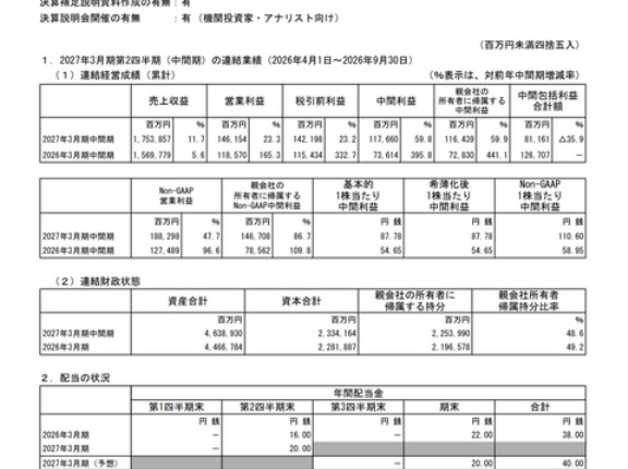 日本電気 2027年3月期第2四半期決算
