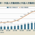 【困惑】高校生だけど、正直いまの「移民追い出せ！」って流れがよくわからんのよな