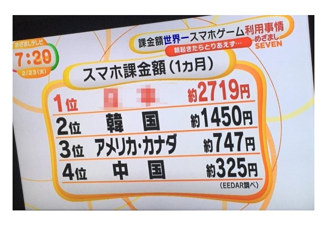【悲報】韓国兄さん、ソシャゲの課金酷すぎワロタｗｗｗｗｗｗｗｗ