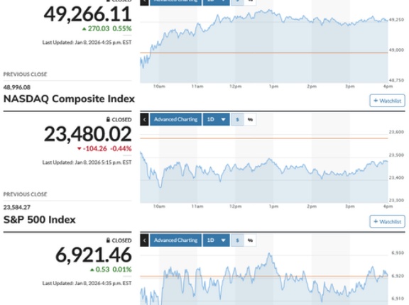 高市総理が衆院解散を検討 日経225先物がナイトに解散風に乗って5万3千円台へ