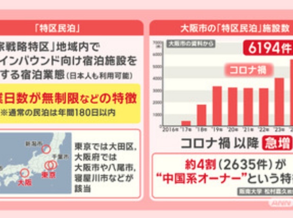 寝屋川市｢特区民泊は不要だ｣大阪府に離脱を申請 市民から｢特区民泊｣に懸念の声