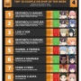 【天才】アニメ『君のことが大大大大大好きな100人の彼女』のヒロインのセリフ「嬉ションするところだった！」　→　英語圏で神がかり的な翻訳がされてしまう！これはｗｗｗｗｗ