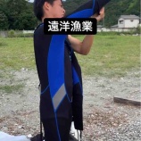 『世界の秘密(窪内天哉)』の画像