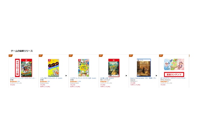 明日発売のBeast of Reincarnation、過去1か月5000点以上購入で5位！