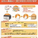 実はこんなことやってます、図面情報課