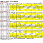 東西少年野球連盟…お手伝いサイト